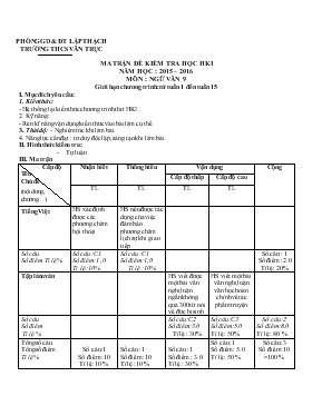 Ma trận đề kiểm tra học học kì I - Năm hoc 2015 2016 môn Ngữ văn 9 Trương THCS Vân Trục